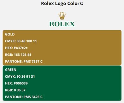 rolex color code